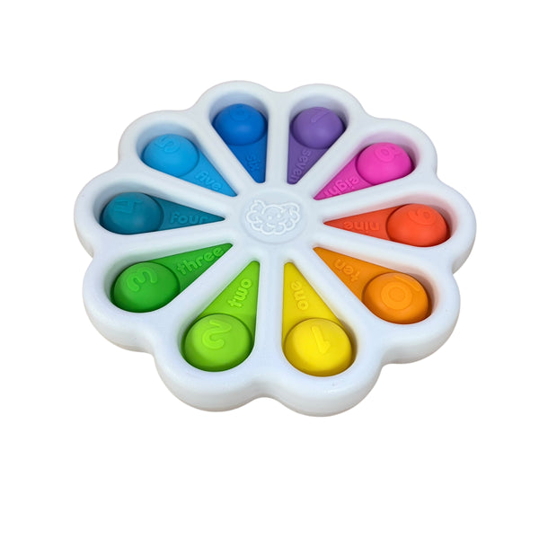 Fat Brain | Dimpl numbers