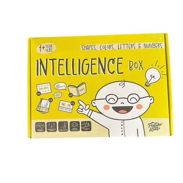 Pidoko Kis | Intelligence Activity Box